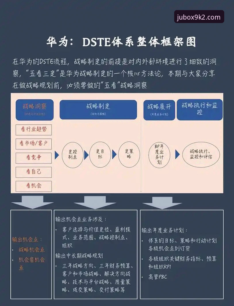 九博沉浸之旅怎么样 九博沉浸之旅评测:技术视角下的3大核心体验与5项关键指标